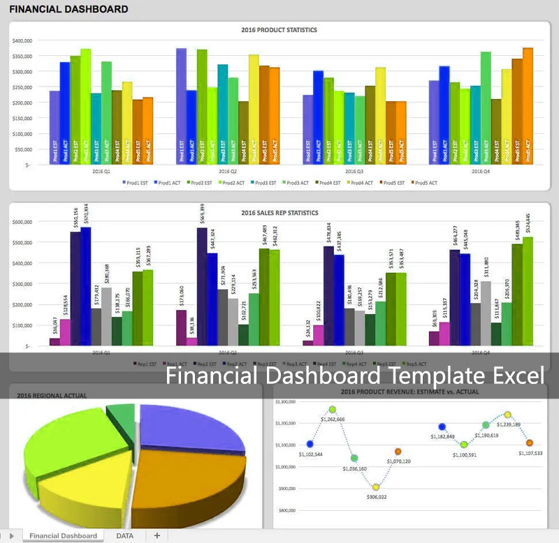 Financial-Dashboard-Template