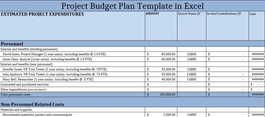 Project Budget Plan Template in Excel