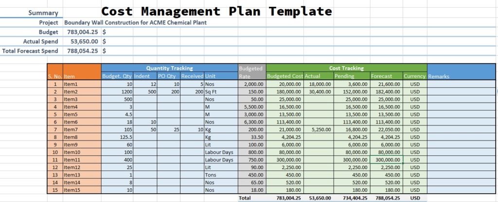 Cost Management Plan Template Excelonist