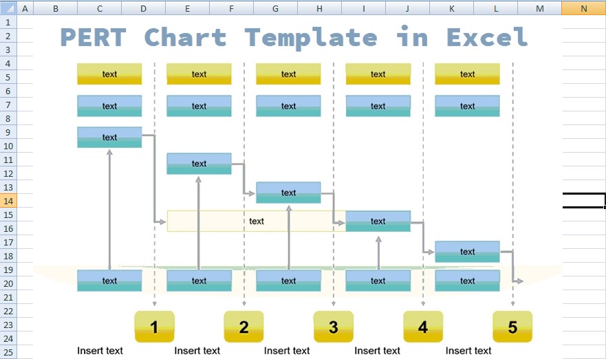 PERT Chart Template in Excel