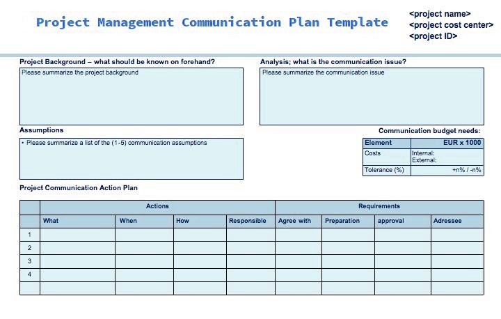 Project Management Communication Plan Template