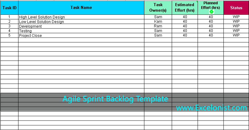 Agile Sprint Backlog Template