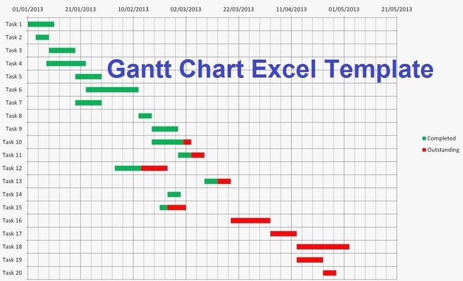 Gantt Chart Excel Template