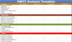 Swot Analysis Template Excel