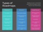 Types of Excel Roadmap Templates