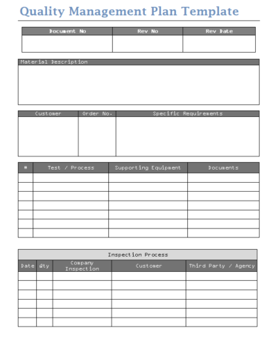 Guide To Create Quality Management Plan Template Doc Excelonist
