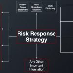 Project Risk Response Planning Template PMBOK