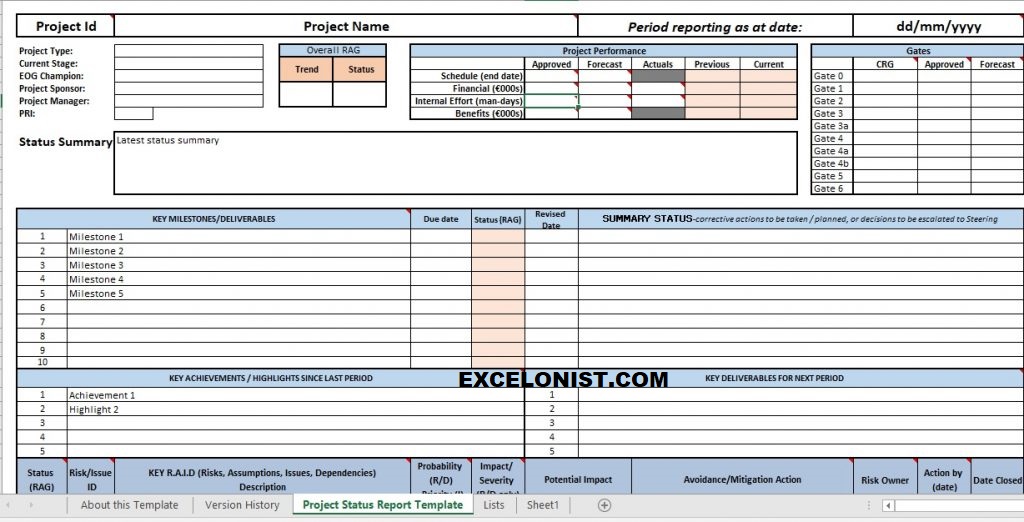 Project Status Report Template Excel