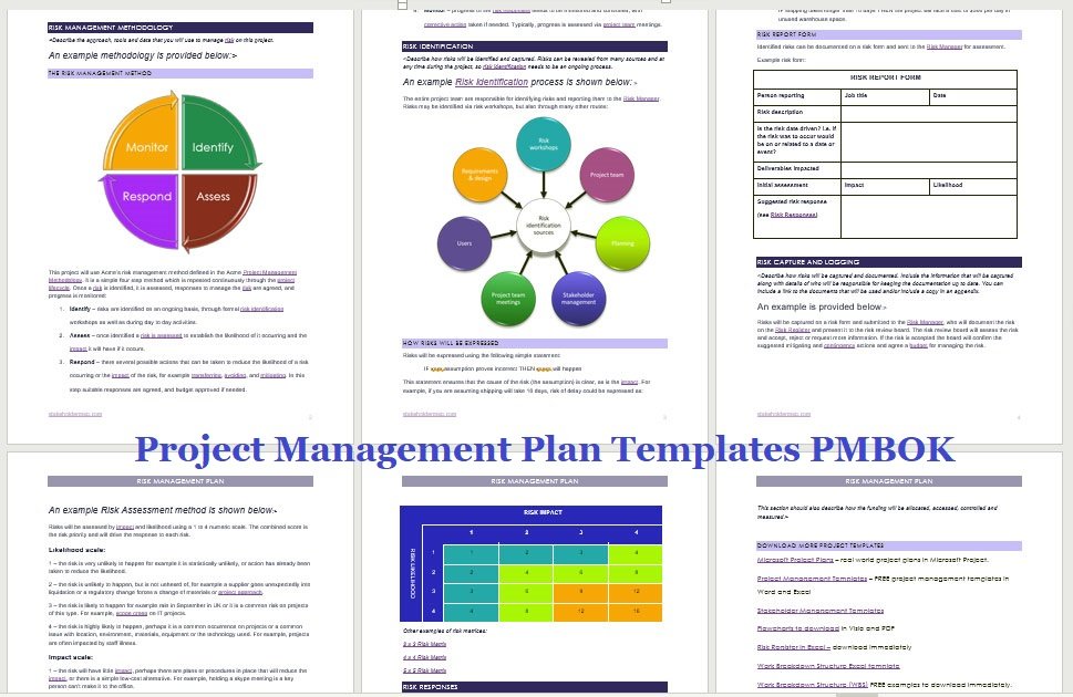 project management plan templates PMBOK