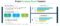 Project Summary Report Template Excel