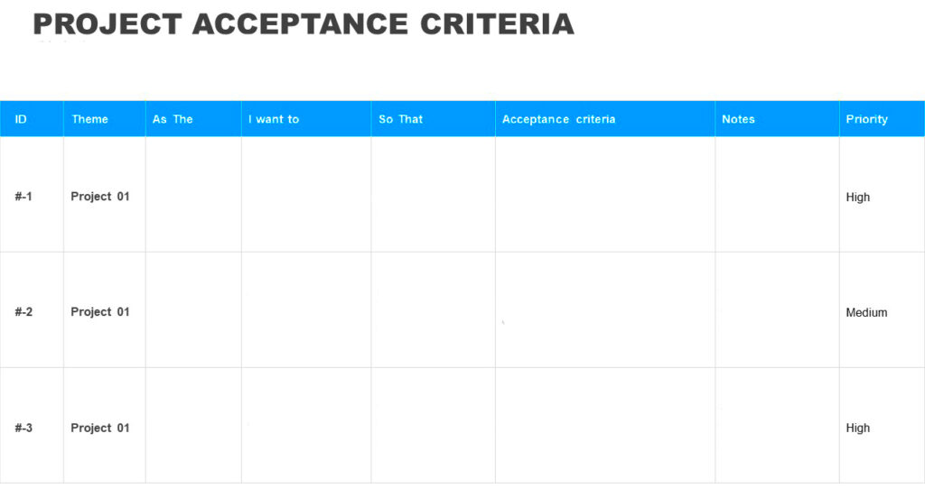 Acceptance Criteria Template