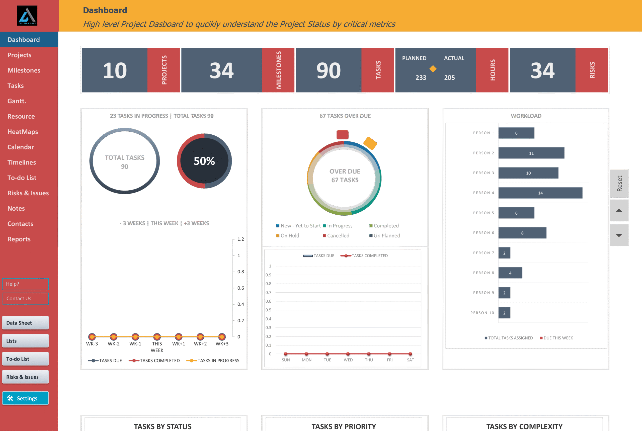Dashboard Final (1)-1